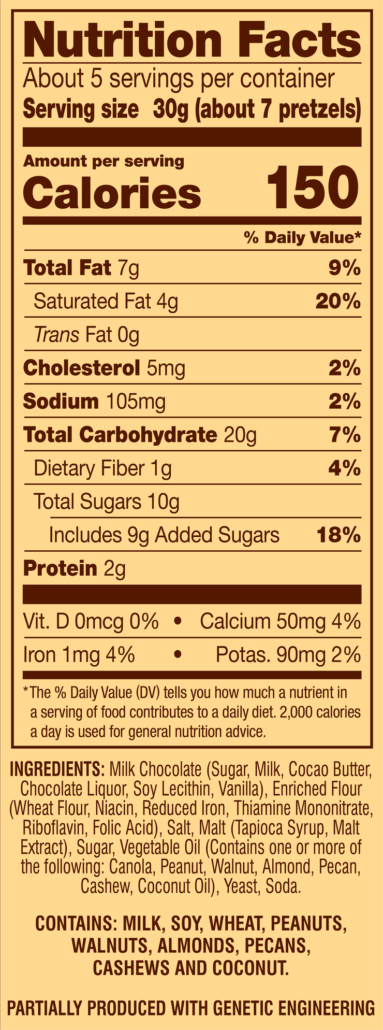 Milk Chocolate Pretzel Dips Nutrition Facts Panel